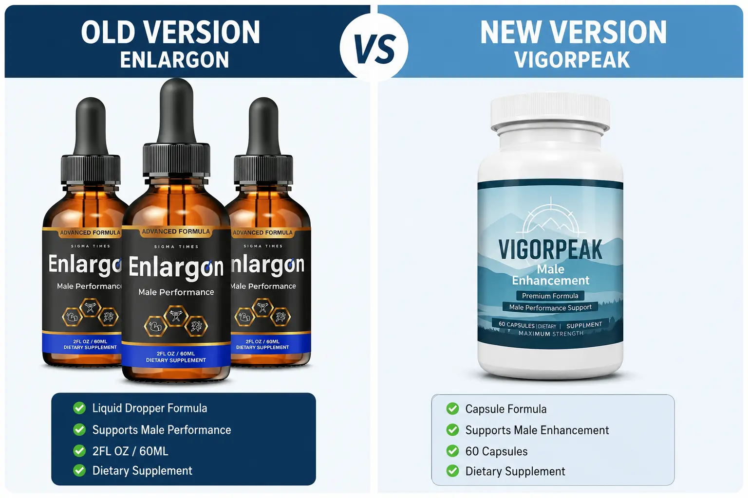 Enlargon Drops Logo